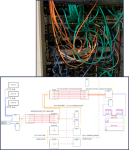 Step 1 Diagram