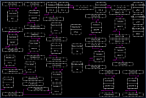 Step 1 Tedious Automation2