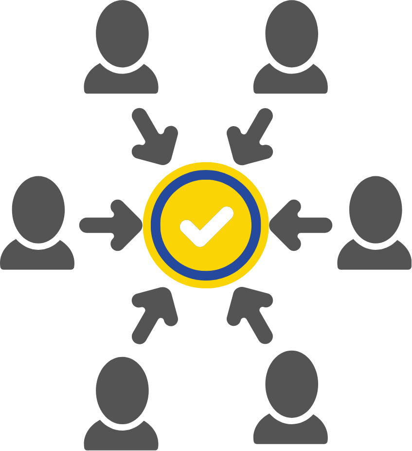 Step 3 Stakeholder Engagement